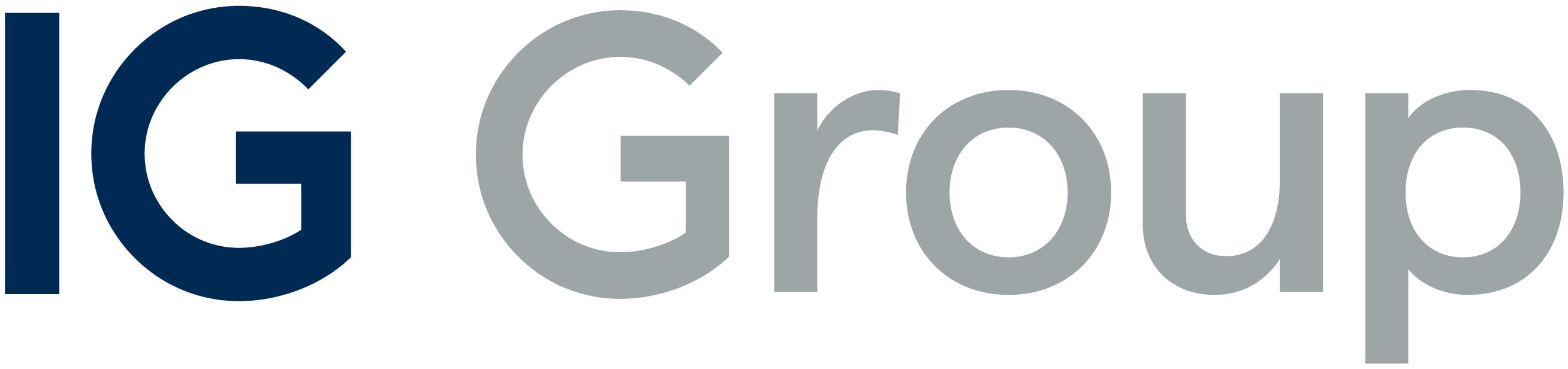 Logo of IG Group
